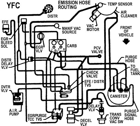 Turbo 350 vacuum line hook up | help wiring lockup on ...