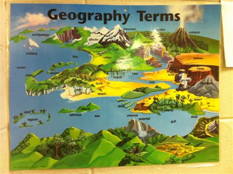 Th Grade Language Arts Geography Physical Features Map