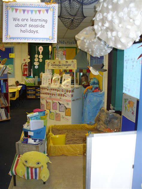 Seaside Role Play Area Year 1 Class Role Play Areas Seaside
