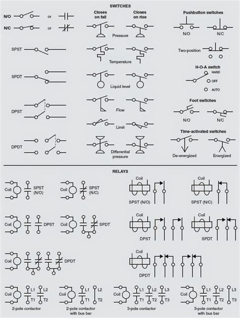 Key Switch Schematic Symbol