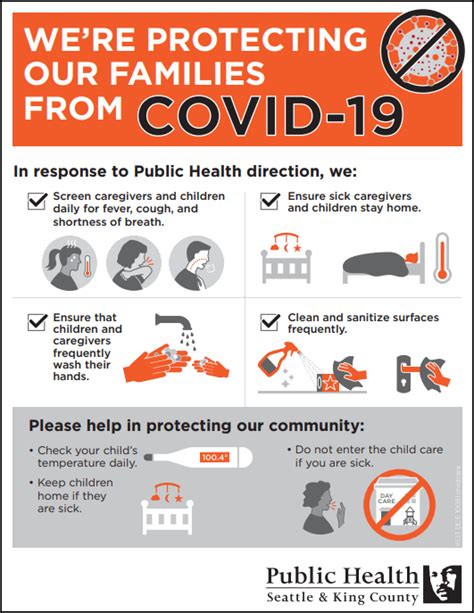 Get posters like the qr code poster, hygiene posters, physical distancing posters, and posters all businesses and workplaces legally must display an nz covid tracer qr code for each location. Coronavirus Disease 2019 (COVID-19) - King County