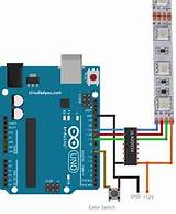 Images of Led Strip Arduino Code