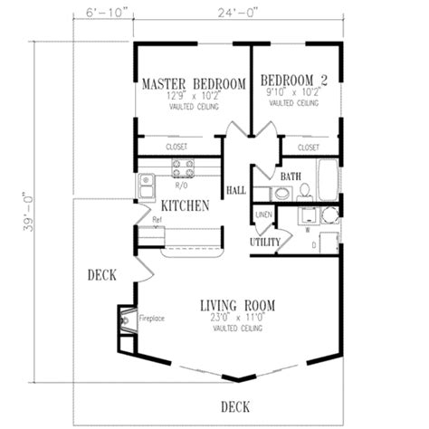 Ranch Style House Plan 2 Beds 1 Baths 900 Sqft Plan 1 125 900 Sq