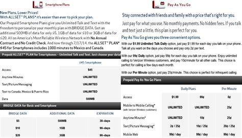Insurance Company: Insurance Company For Verizon Wireless