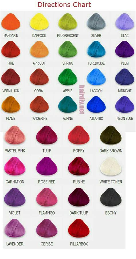 Sparks Hair Color Mixing Chart Kyla Barrios