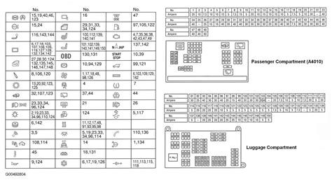 Behind the glove box you will see the fuse box or fuse panel. 2008 x5 fuse box diagram HELP - Xoutpost.com