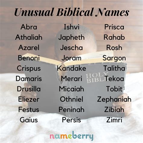 Biblical Names
