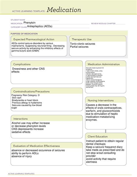 Ati Medication Card Template Phenytoin Active Learning Templates