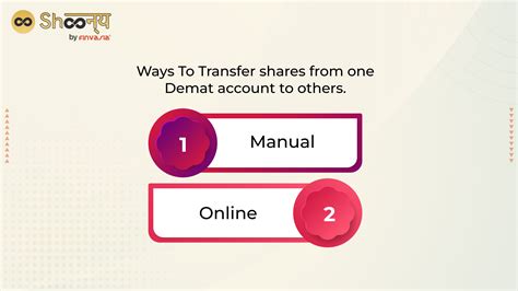 How To Transfer Shares From One Demat Account To Another