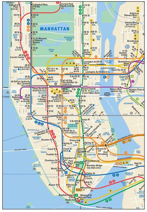 Map Of New York City Subway System Allene Madelina
