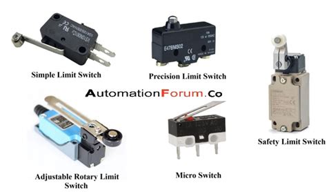 What Is A Limit Switch Why Is The Limit Switch Important