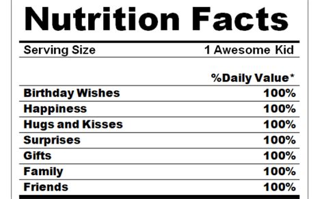 30 Birthday Nutrition Facts Label Png Labels Database 2020 Otosection