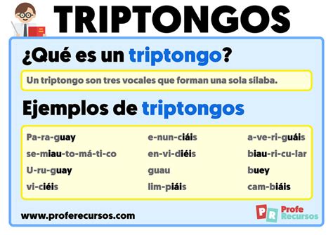 ¿qué Es Un Triptongo Ejemplos Y Tipos De Triptongos