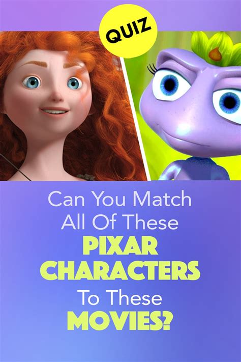 Quiz Can You Match All Of These Pixar Characters To Their Movies Artofit