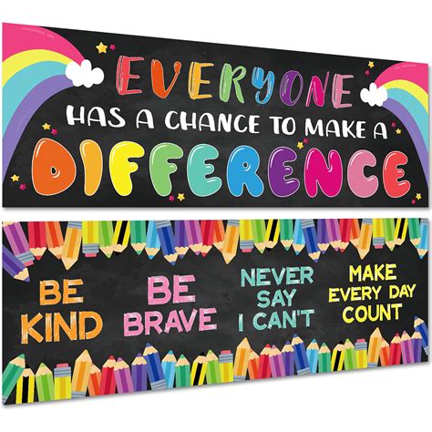Buy Pack Motivational Classroom Decorations Banner Posters For