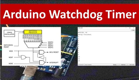 Arduino Watchdog Timer Tutorial With Example