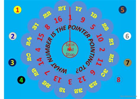 Spin The Wheel And Say What Number T English Esl Powerpoints