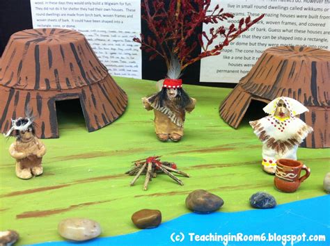 Social Studies Native American Projects Native American Museums