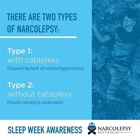 Narcolepsy Awareness Narcolepsy Awareness Sleep Paralysis