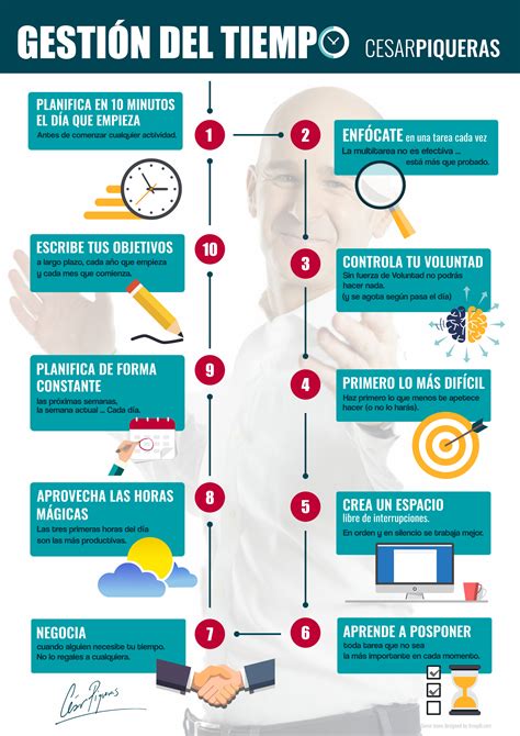 10 Puntos Clave Para La Gestión Del Tiempo Infografia Infographic