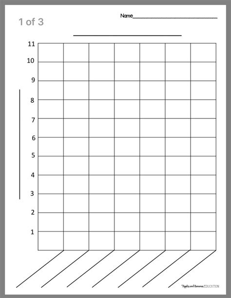 Blank Bar Graph Worksheets