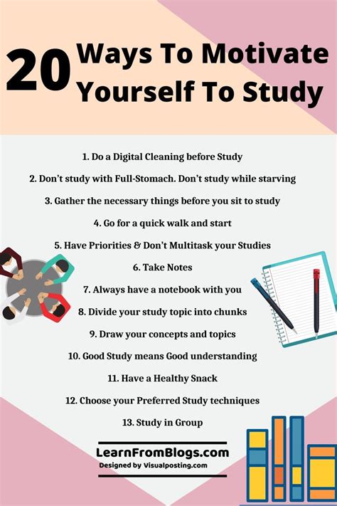 20 Ways To Motivate Yourself To Study Motivation Self Motivation