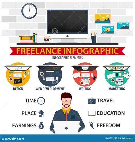 Flat Design Freelance Infographic And Infographic Elements Design