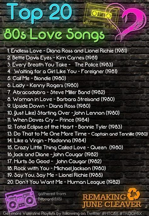 top 20 romantic 80s songs r 80smusic