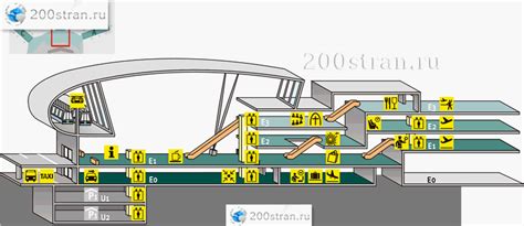 Dusseldorf International Airport Схема терминала B аэропорта