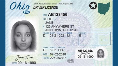 Online Renewal Of Drivers Licenses Ids Coming To Ohio