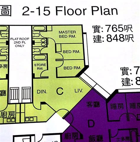 Maybe you would like to learn more about one of these? 免費設計平面圖 - 家居佈置圖片 - Uwants.com