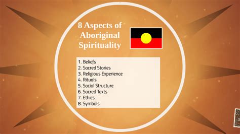 8 Aspects Of Aboriginal Spirituality By Isabelle Manche