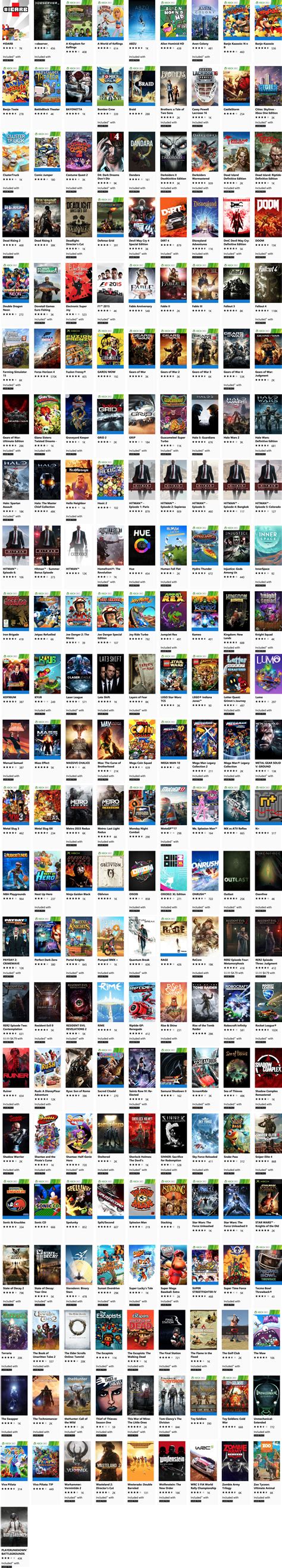Xbox Game Pass List What Games Can You Play And How Much