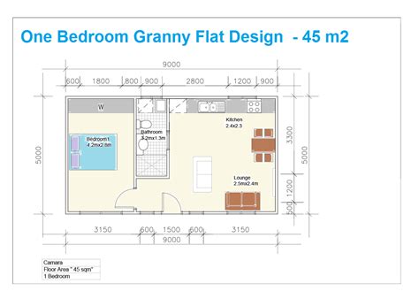 1 Bedroom Granny Flat Plans Granny Plans Flat House Designs Floor Queensland Small Bedroom