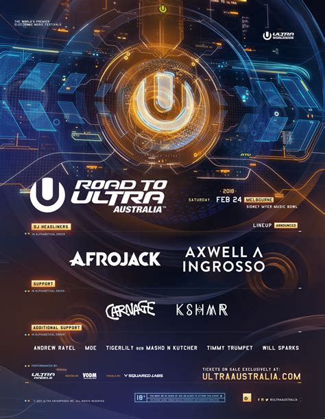 Lineup For The Very First Ultra Australia In 2018 Is Finally Revealed