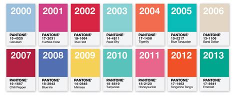 Pantone Color Of The Year Hza71 Agbc