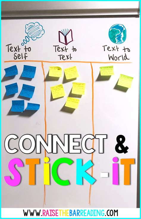 Teaching Students To Make Connections Raise The Bar Reading