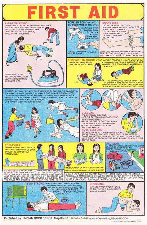 Indian First Aid Poster Safety And First Aid First Aid Pictures