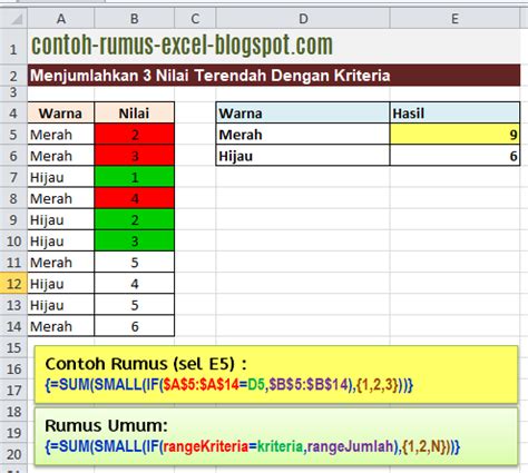 Contoh Rumus Excel Praktis Rumus Sum Dimensi Untuk Penjumlahan Multi