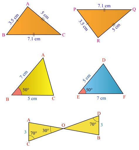 What Is A Congruent Shape