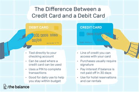 Pin On Credit Cards