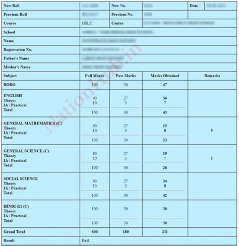 Assam Hslc Seba Compartmental Exam Result Date Steps To Check