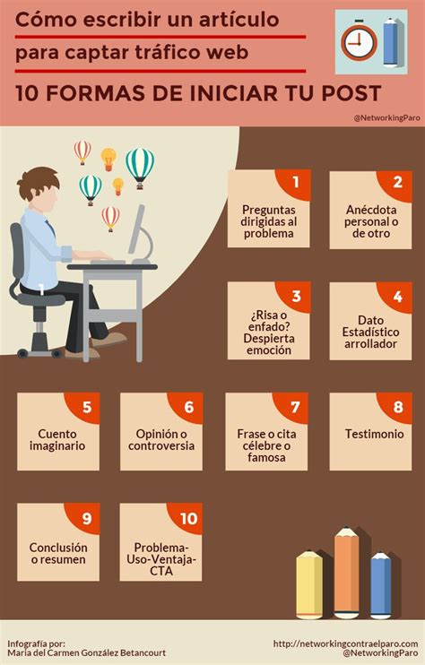 10 Formas De Comenzar Un Post Para Tu Blog Infografia Infographic