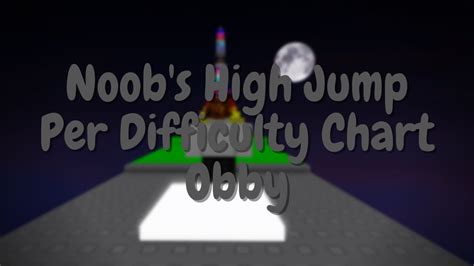 Noobs High Jump Per Difficulty Chart Obby All Stages 1 28 How Do