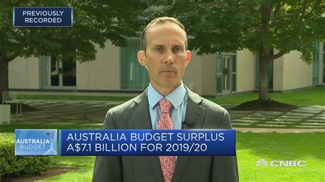 Australia Needs Real Tax Reform Shadow Assistant Treasurer