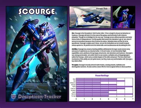 Scourge By Citizenpayne On Deviantart Transformers Characters