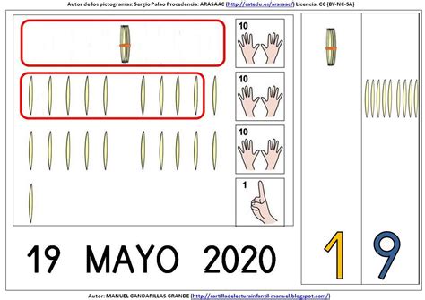 Tareas Para El Martes 19 De Mayo 2020