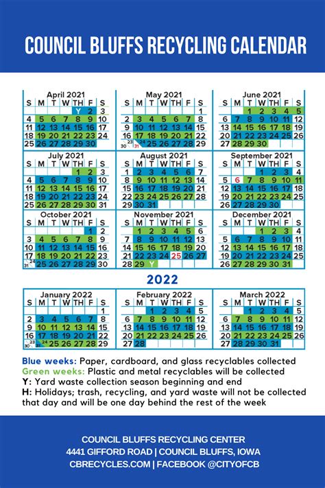 Council Bluffs 2022 Calendar August Calendar 2022