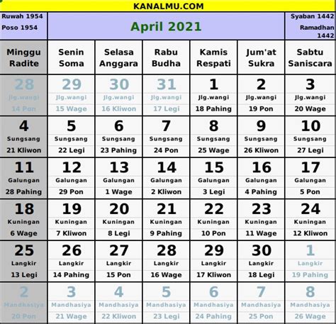 Kalender Jawa 2021 Maret Di Bawah Ini Idn Times Menampilkan Kalender