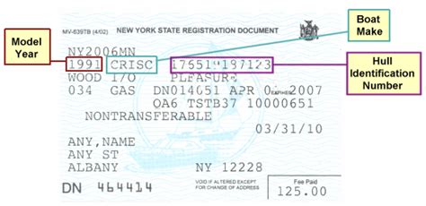 york dmv sample registration documents  title
